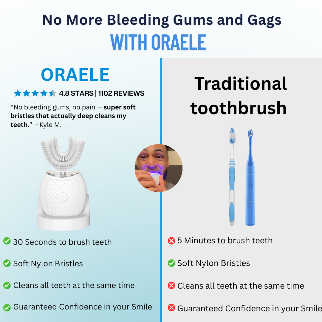 ORAELE | C Electric Toothbrush